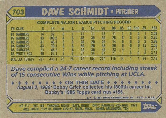 Dave Schmidt  baseball card collectible - Main Image 2