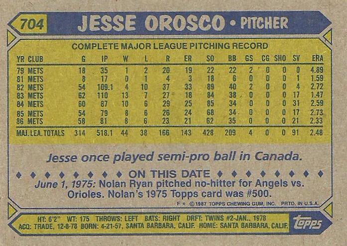 Jesse Orosco  baseball card collectible - Main Image 2