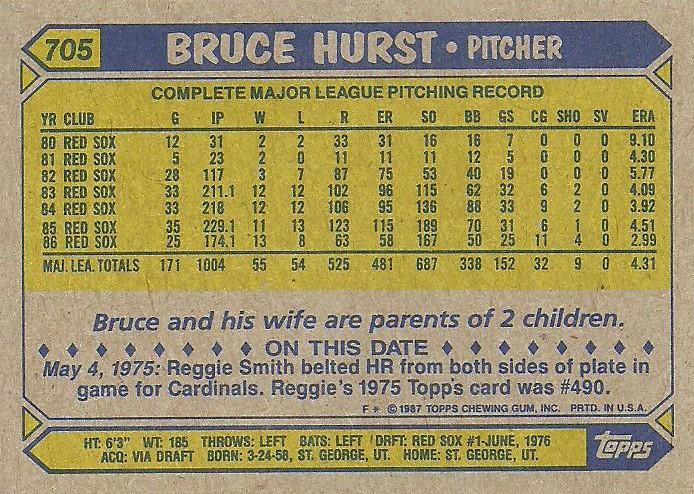 Bruce Hurst  baseball card collectible - Main Image 2