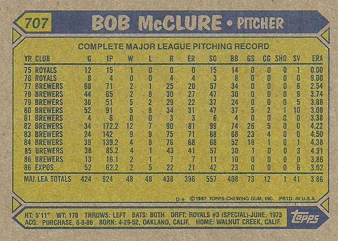Bob McClure  baseball card collectible - Main Image 2