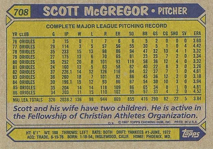 Scott McGregor  baseball card collectible - Main Image 2