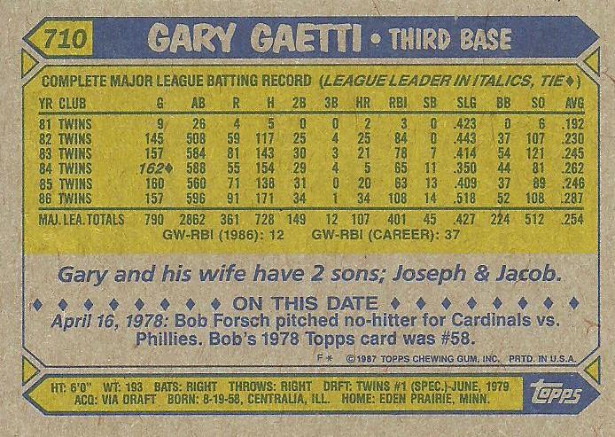 Gary Gaetti  baseball card collectible - Main Image 2