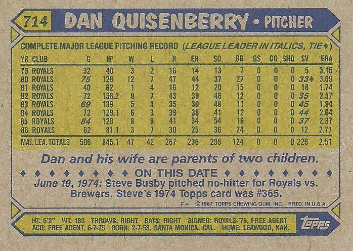 Dan Quisenberry  baseball card collectible - Main Image 2