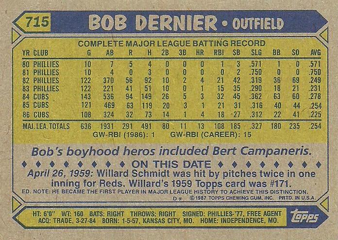 Bob Dernier  baseball card collectible - Main Image 2