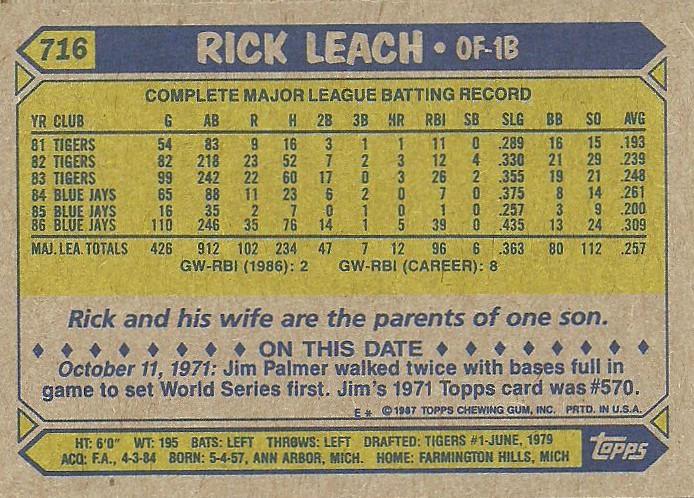 Rick Leach  baseball card collectible - Main Image 2