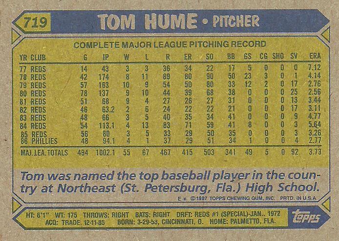 Tom Hume  baseball card collectible - Main Image 2
