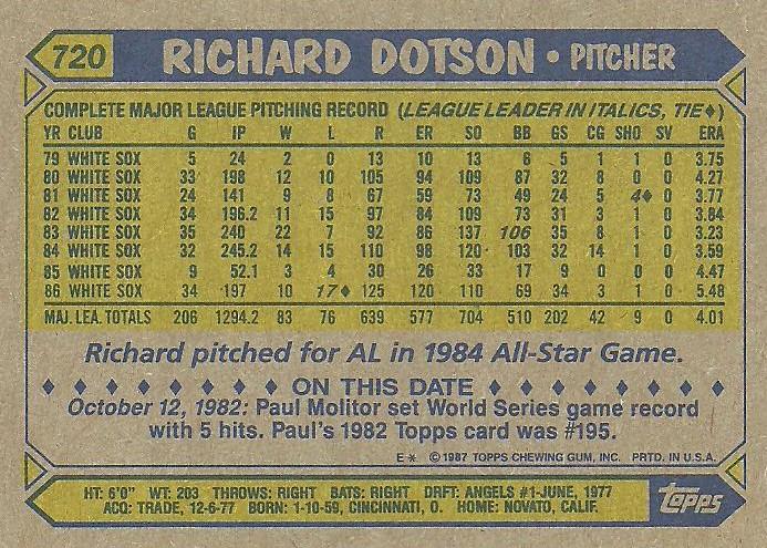 Richard Dotson  baseball card collectible - Main Image 2