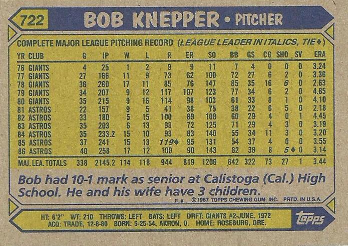 Bob Knepper  baseball card collectible - Main Image 2