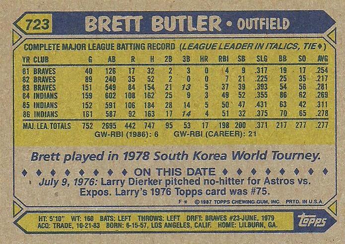 Brett Butler  baseball card collectible - Main Image 2