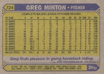 Greg Minton  baseball card collectible - Main Image 2