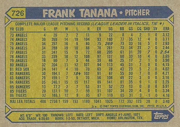 Frank Tanana  baseball card collectible - Main Image 2