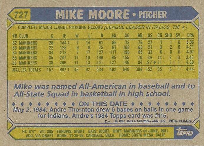 Mike Moore  baseball card collectible - Main Image 2