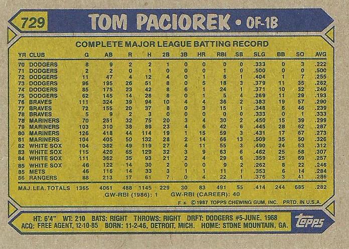 Tom Paciorek  baseball card collectible - Main Image 2