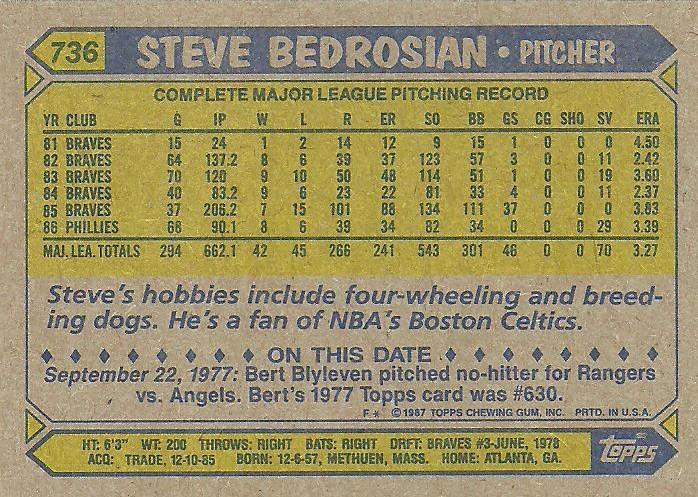 Steve Bedrosian  baseball card collectible - Main Image 2