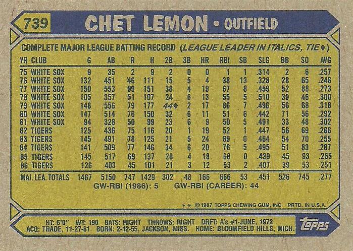 Chet Lemon  baseball card collectible - Main Image 2