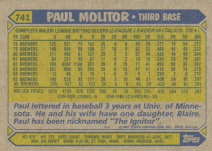 Paul Molitor  baseball card collectible - Main Image 2