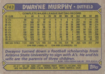 Dwayne Murphy  baseball card collectible - Main Image 2