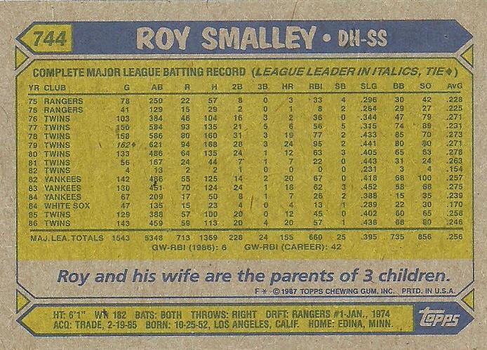 Roy Smalley  baseball card collectible - Main Image 2