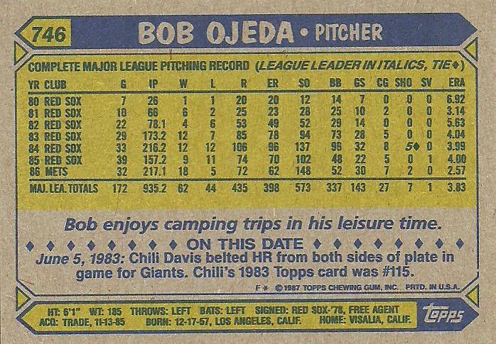 Bob Ojeda  baseball card collectible - Main Image 2