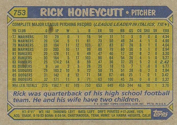Rick Honeycutt  baseball card collectible - Main Image 2