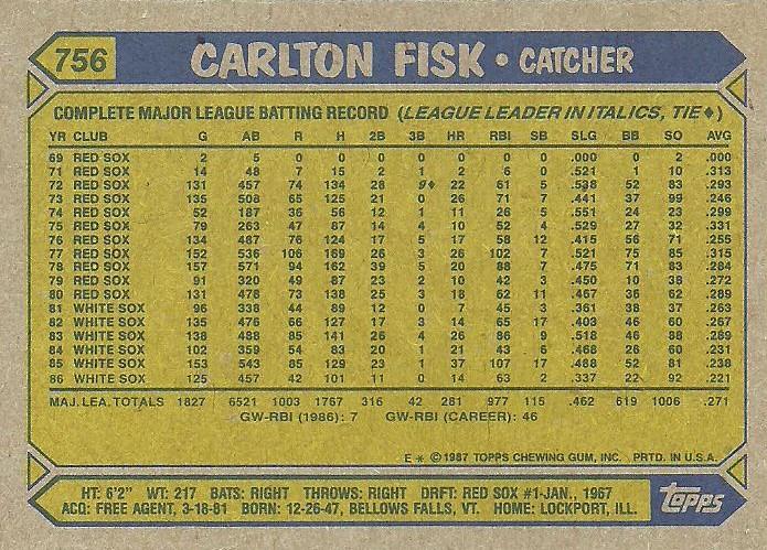 Carlton Fisk  baseball card collectible - Main Image 2