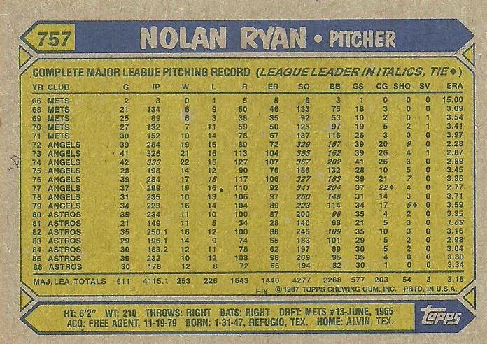 Nolan Ryan  baseball card collectible - Main Image 2