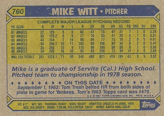 Mike Witt  baseball card collectible - Main Image 2