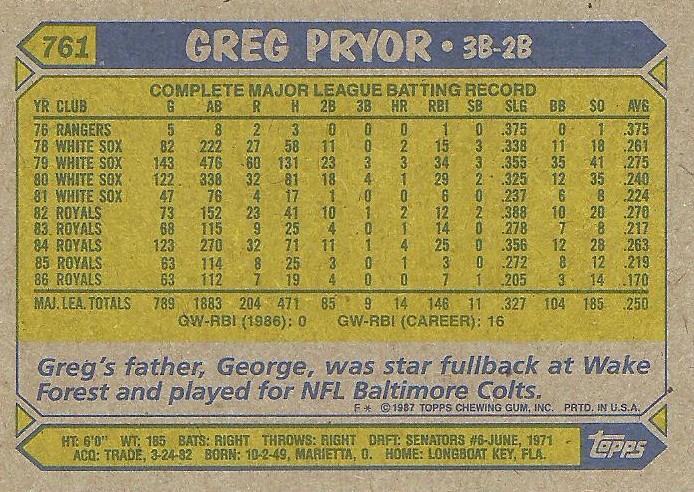 Greg Pryor  baseball card collectible - Main Image 2