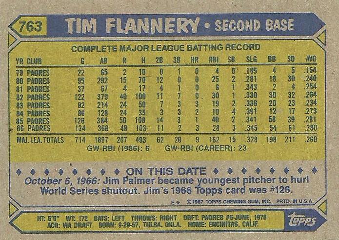 Tim Flannery  baseball card collectible - Main Image 2