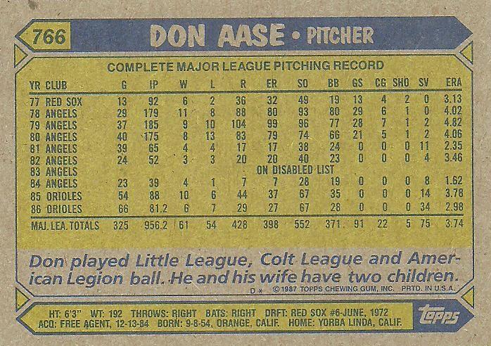 Don Aase  baseball card collectible - Main Image 2