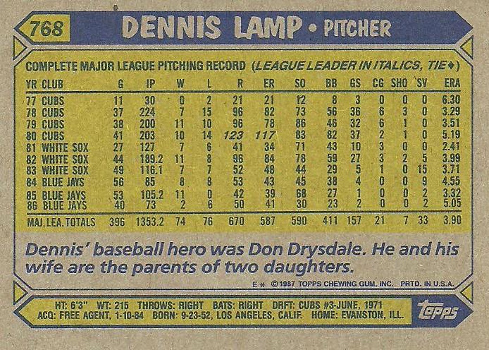 Dennis Lamp  baseball card collectible - Main Image 2