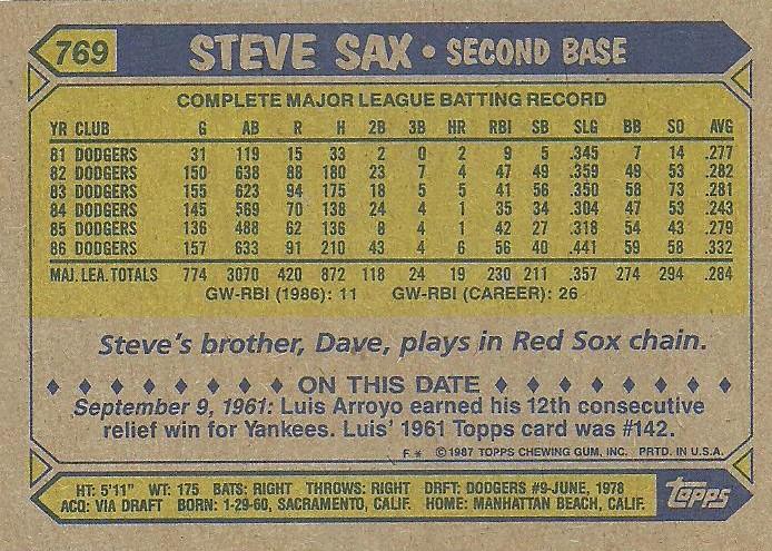 Steve Sax  baseball card collectible - Main Image 2
