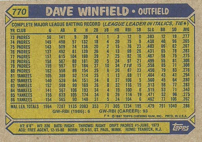 Dave Winfield  baseball card collectible - Main Image 2