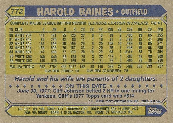 Harold Baines  baseball card collectible - Main Image 2