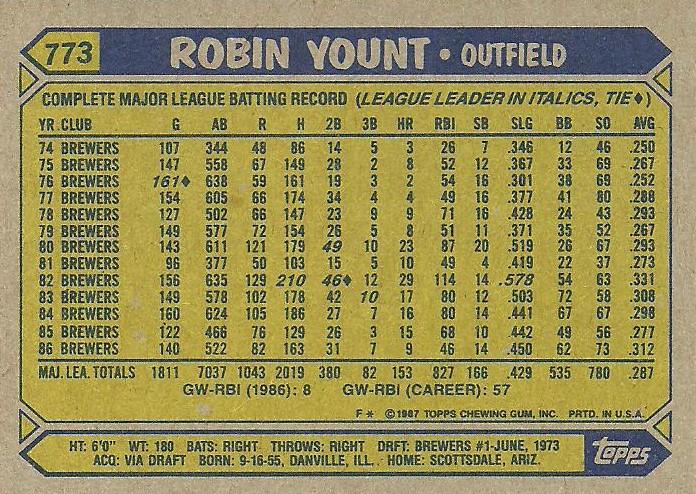 Robin Yount  baseball card collectible - Main Image 2