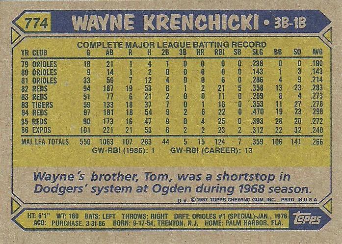 Wayne Krenchicki  baseball card collectible - Main Image 2