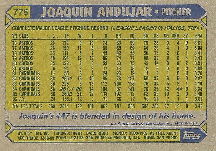 Joaquin Andujar  baseball card collectible - Main Image 2