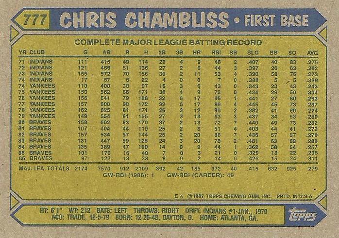 Chris Chambliss  baseball card collectible - Main Image 2