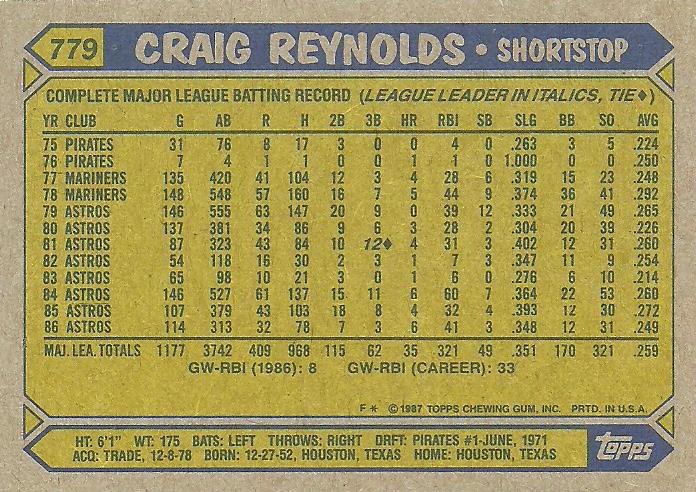Craig Reynolds  baseball card collectible - Main Image 2