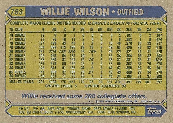 Willie Wilson  baseball card collectible - Main Image 2