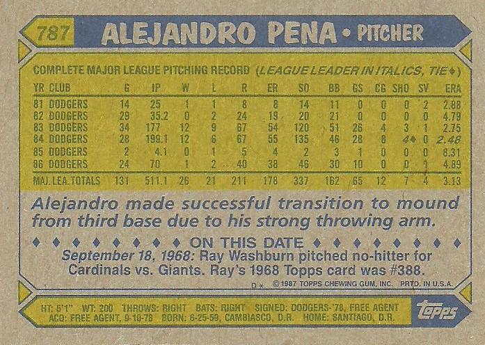 Alejandro Pena  baseball card collectible - Main Image 2