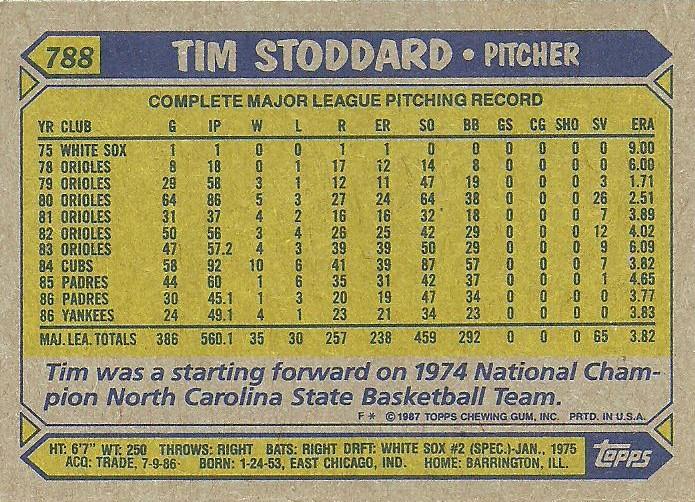Tim Stoddard  baseball card collectible - Main Image 2