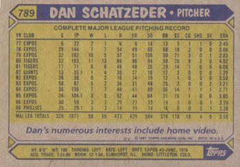 Dan Schatzeder  baseball card collectible - Main Image 2