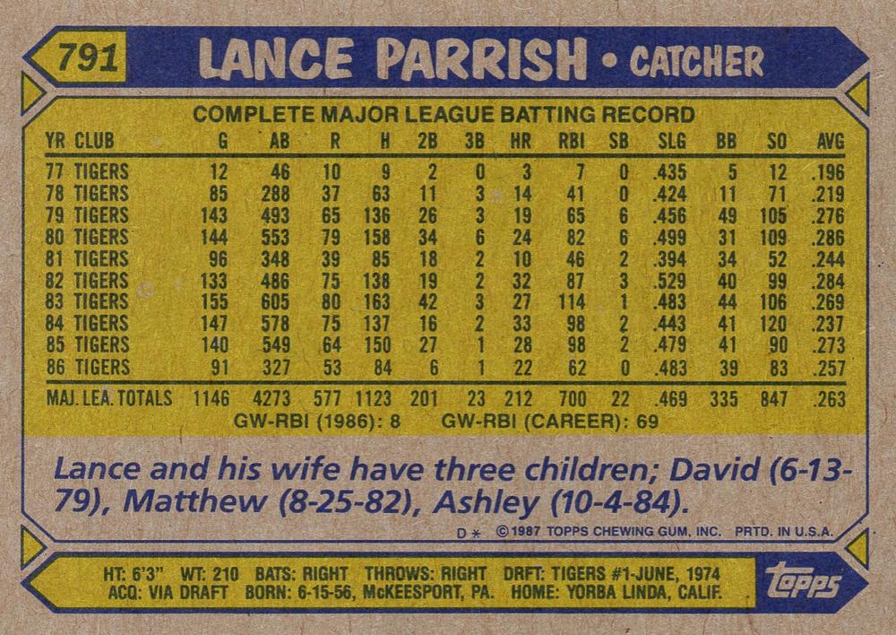 Lance Parrish  baseball card collectible - Main Image 2