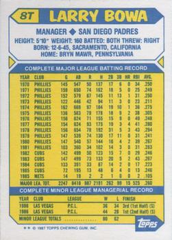 Larry Bowa  baseball card collectible - Main Image 2