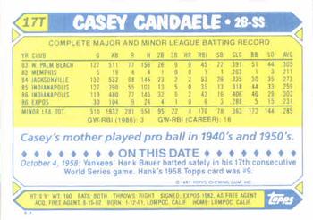 Casey Candaele  baseball card collectible - Main Image 2