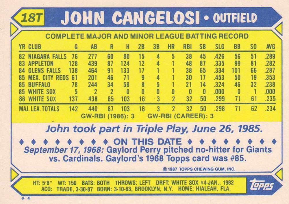 John Cangelosi  baseball card collectible - Main Image 2