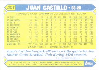 Juan Castillo  baseball card collectible - Main Image 2