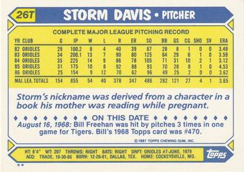 Storm Davis  baseball card collectible - Main Image 2