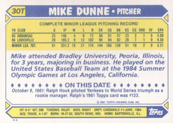 Mike Dunne  baseball card collectible - Main Image 2
